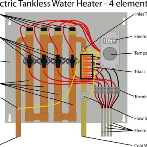 Tankless water heater