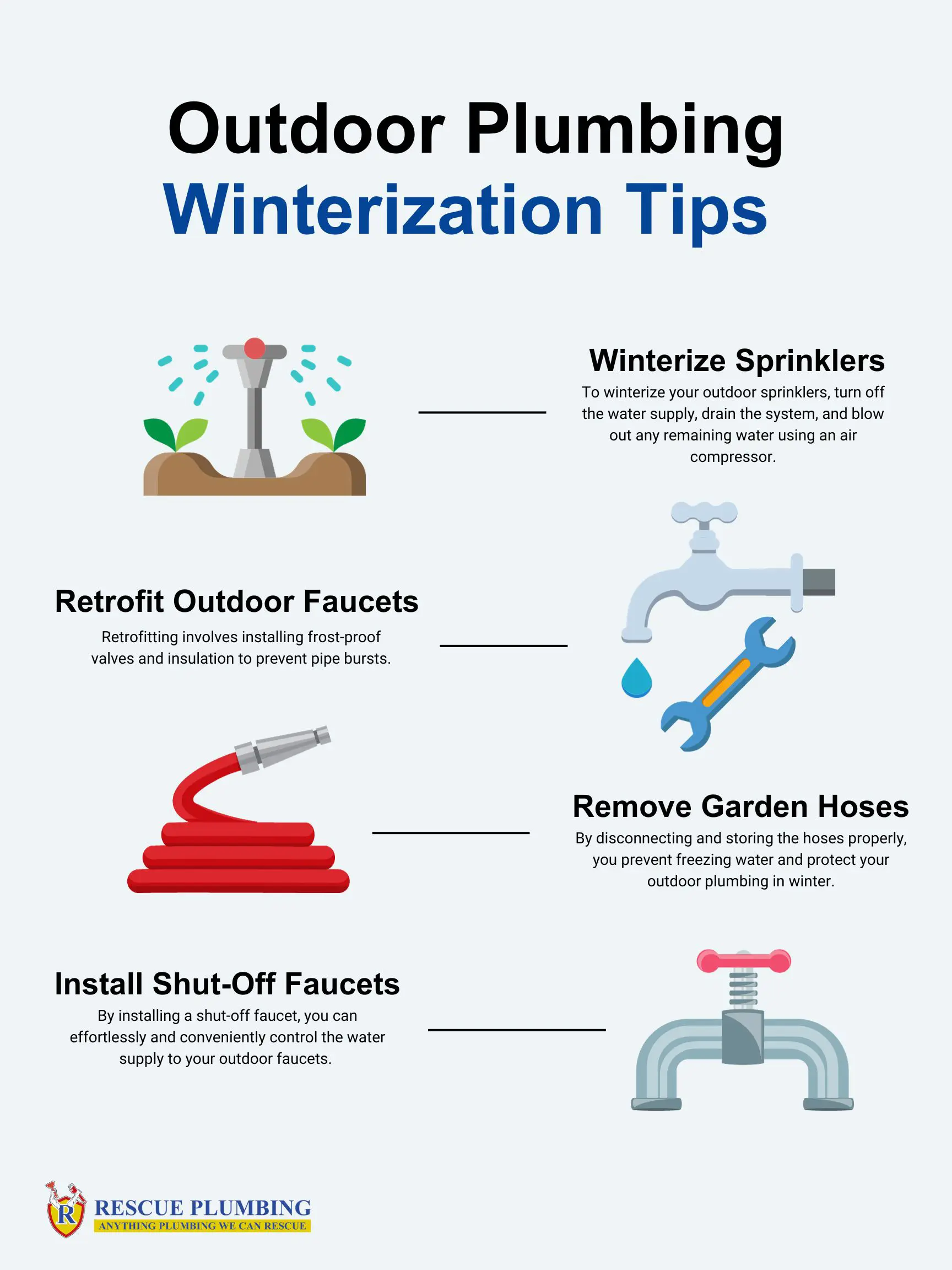 infographic for outdoor plumbing tips to prevent frozen pipes