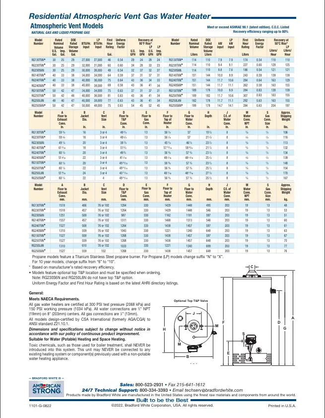 Water heater installation spec sheet